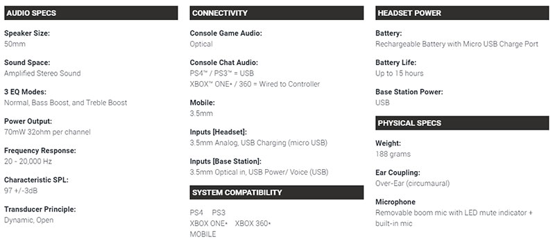 You can probably handle the specs.